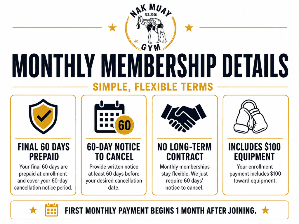 nak muay gym pricing