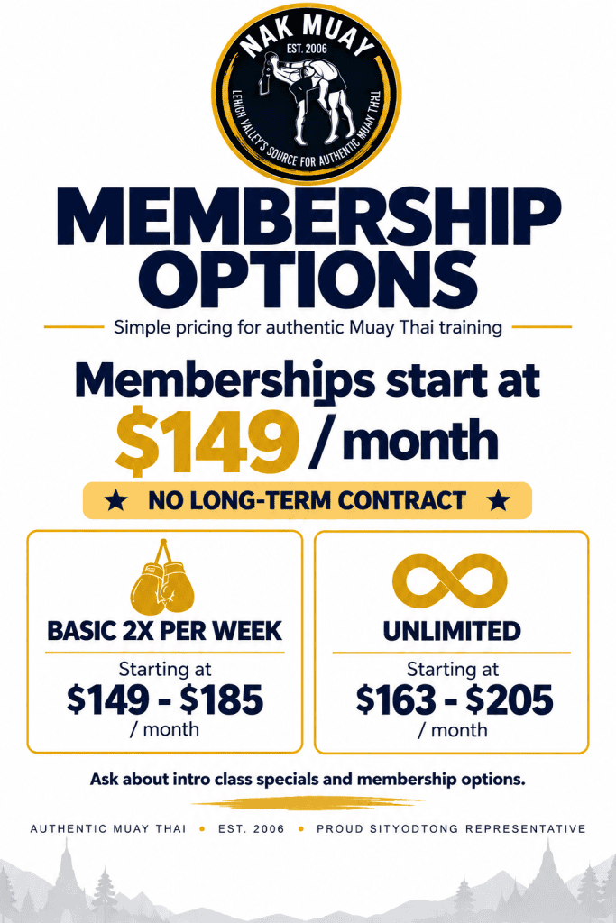 membership pricing